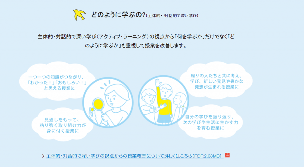 アクティブ・ラーニングとは何か│旅する応用言語学